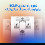 ECMP در میکروتیک به چه معناست؟
