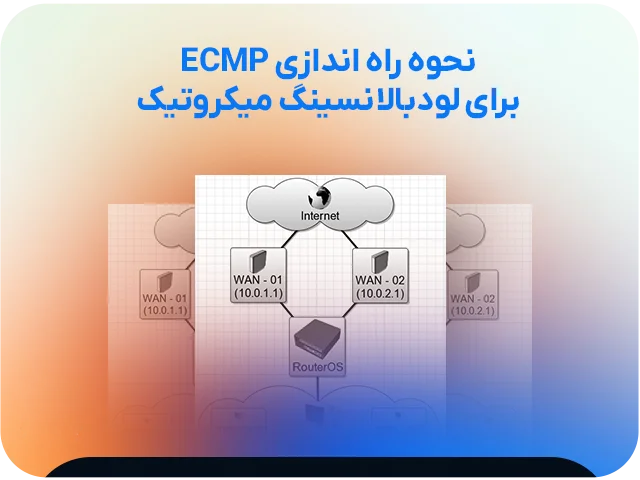 ECMP در میکروتیک به چه معناست؟