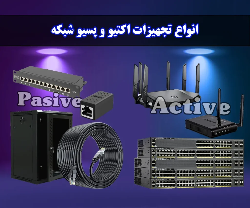 تفاوت تجهیزات اکتیو و پسیو در شبکه