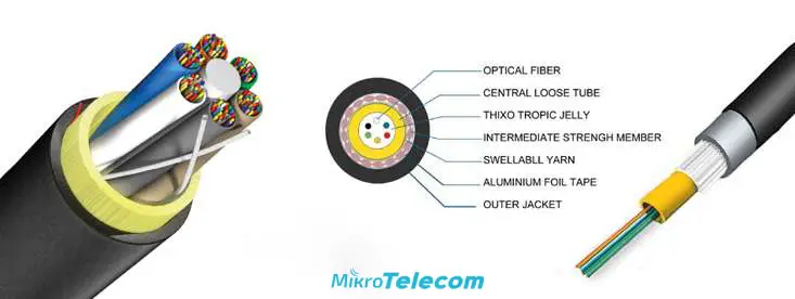 کابل فیبر نوری 6 کور