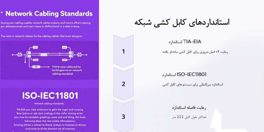 استاندارد کابل‌کشی شبکه