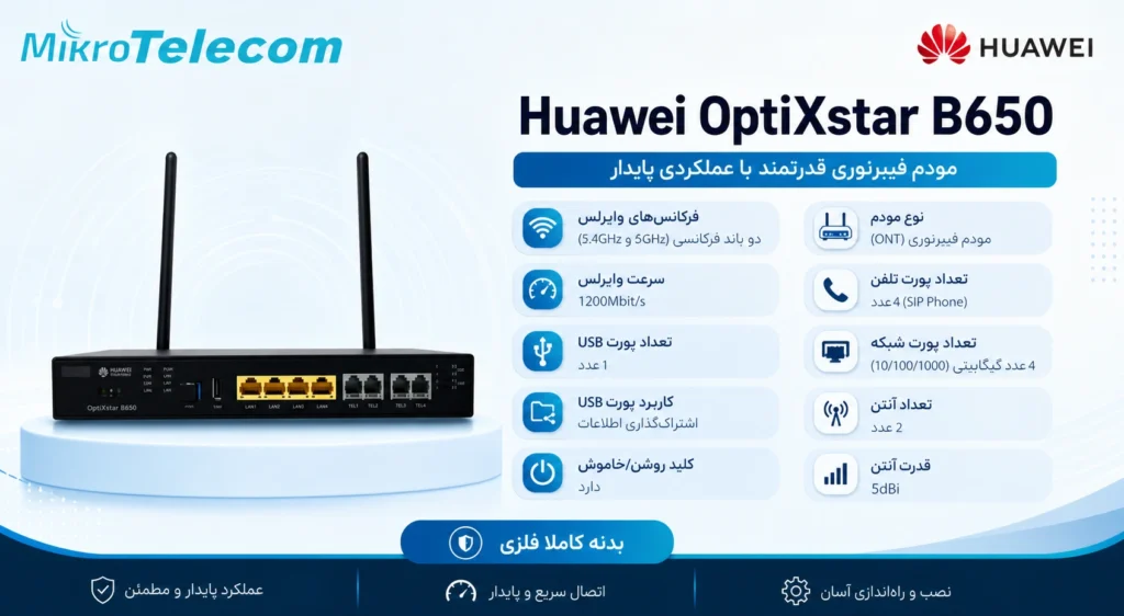 بهترین مودم فیبر نوری مخابرات